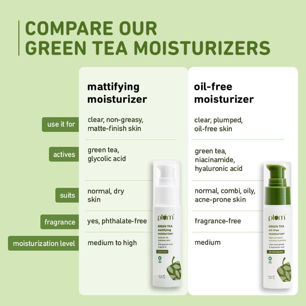 Plum Green Tea Mattifying Moisturizer Cream For Face | 100% Vegan | 50ml